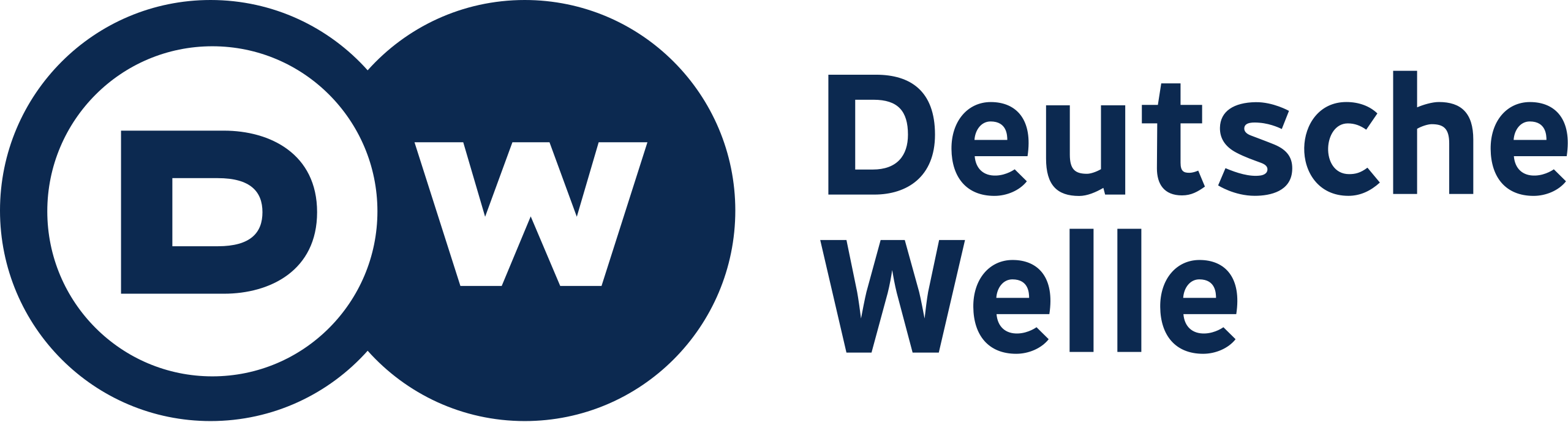 Deutsche Welle Logo